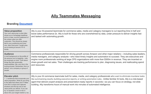 AllyAI Messaging framework by Dane Tomalin, AI agent suite positioning document
